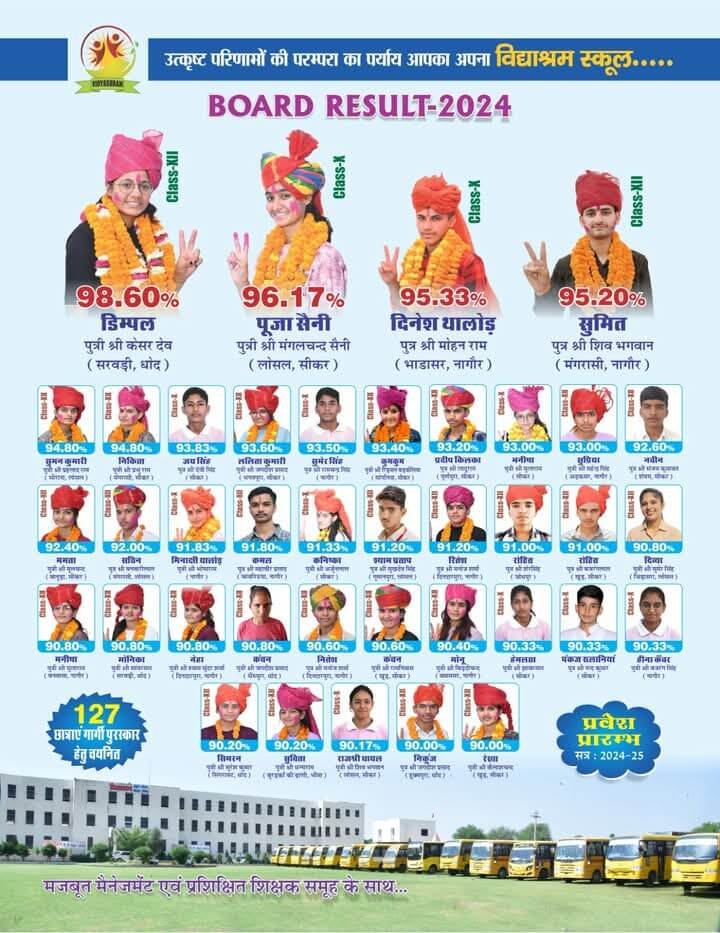 VIDYASHRAM SCHOOL LOSAL