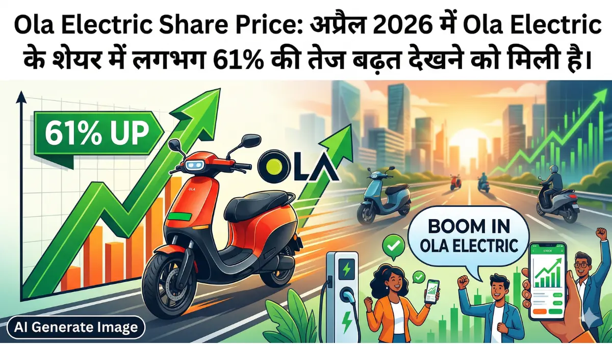 Ola Electric Share Price